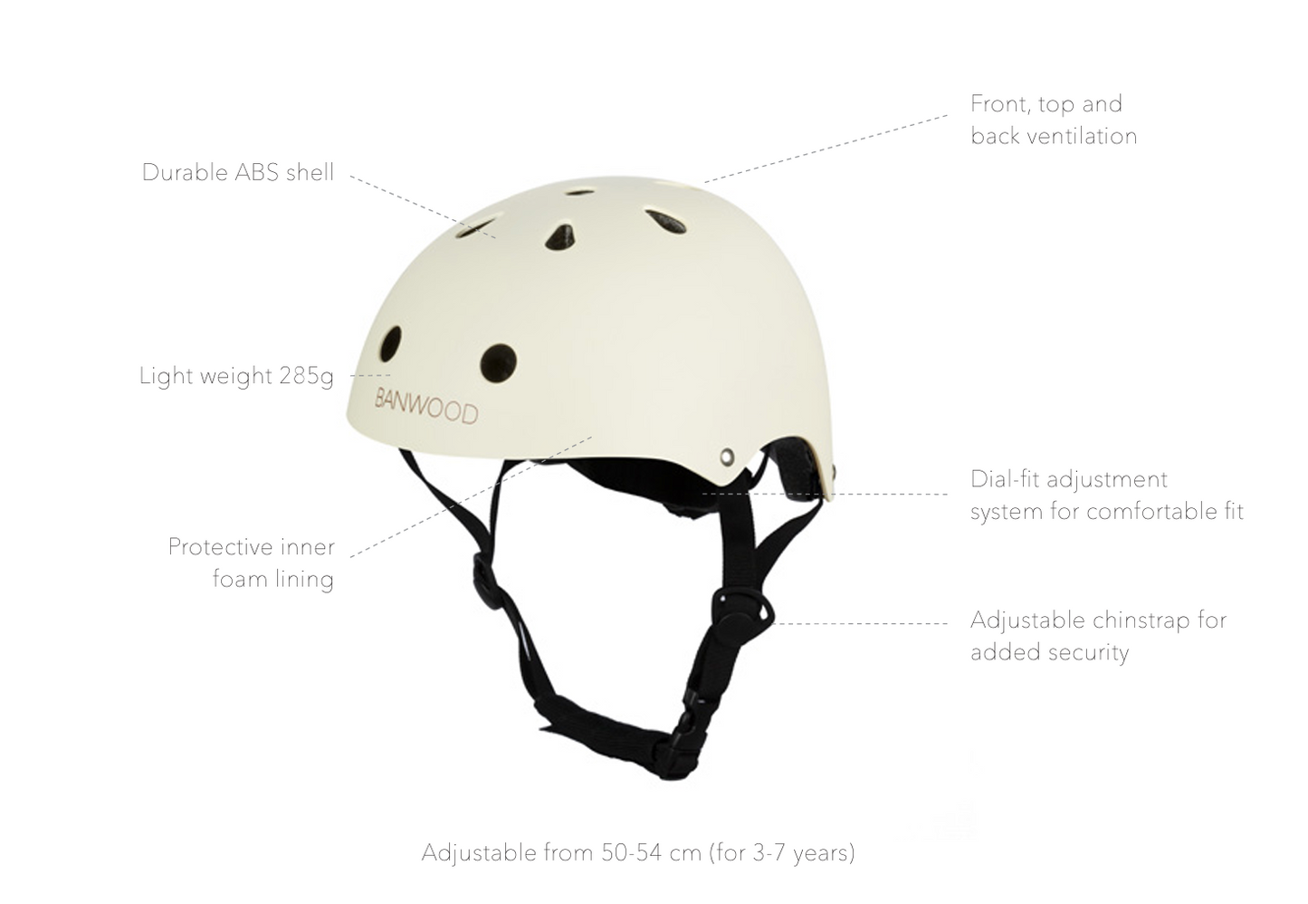 PRE-ORDER: Helmets