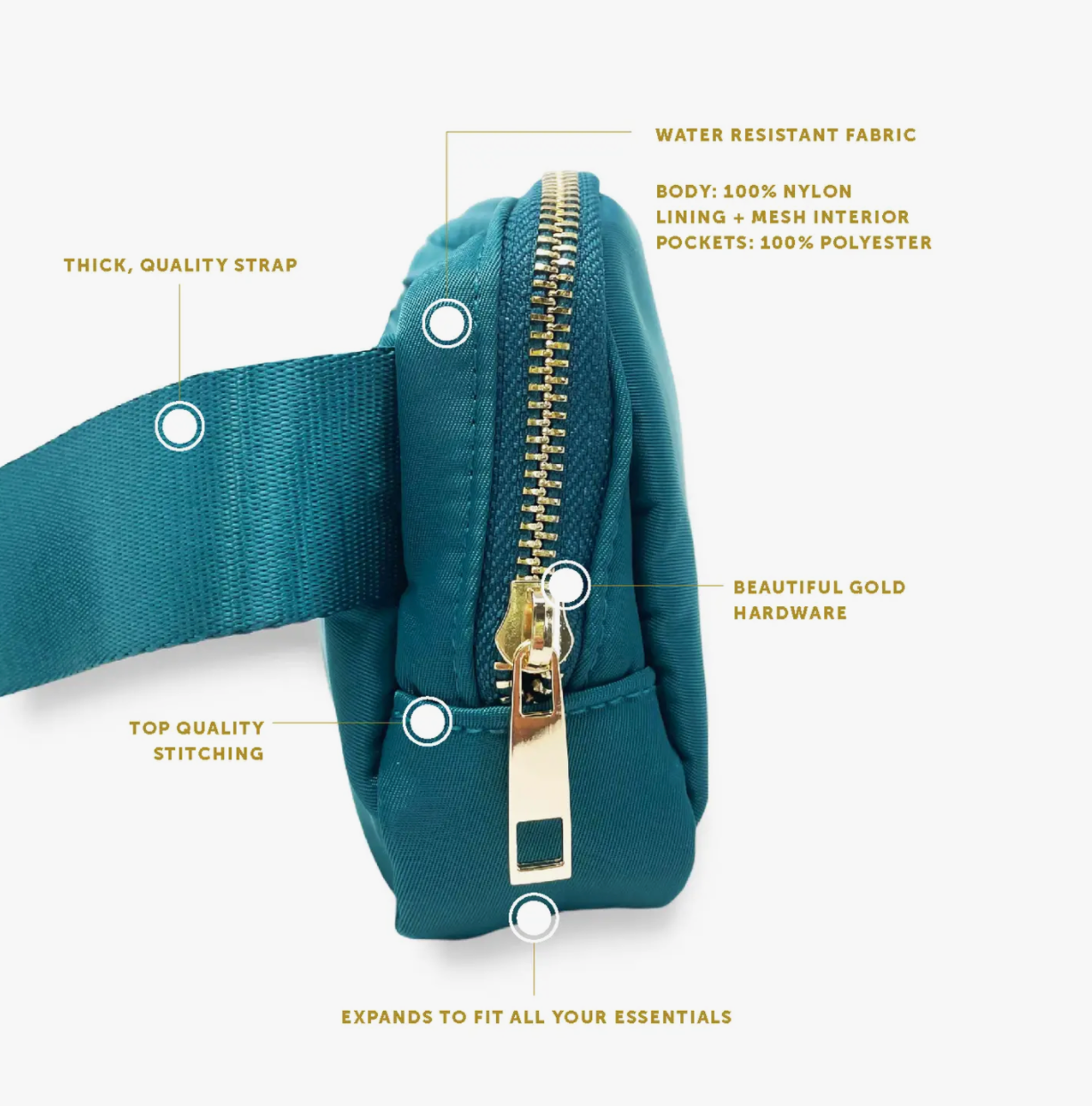 Belt Bag and Wallet - Brilliant Teal